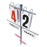 Gamma Premium Score Reporter