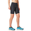 2Xu Mid-Rise Compression Short (W) (Black)