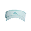 Adidas Superlite 2 Visor (W) (Mint Green)
