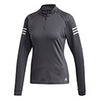 Adidas Club Midlayer (W)