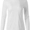 Fila Essentials Uv Blocker Long Sleeve Top (W) (White)