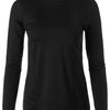 Fila Essentials Uv Blocker Long Sleeve Top (W) (Black)