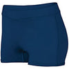 Augusta Dare Shorts (W) (Navy)