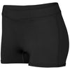 Augusta Dare Short (W) (Black)