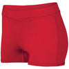 Augusta Dare Shorts (W) (Red)