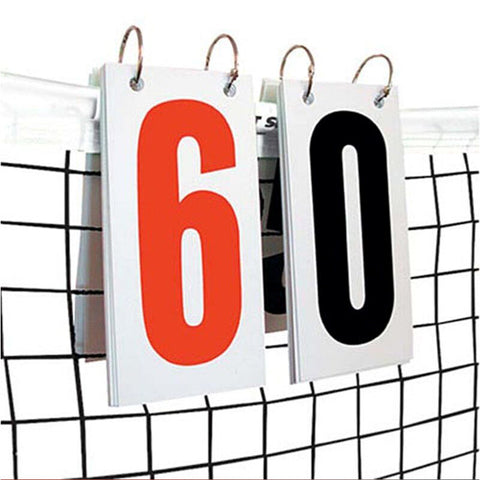 Gamma Score Reporter Flip Cards