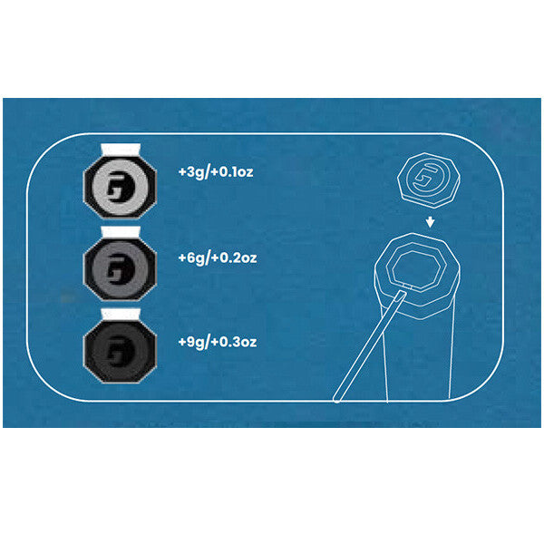 Gamma Rcf End Cap Weighting System