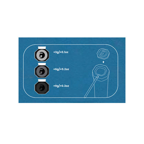 Gamma Rcf End Cap Weighting System